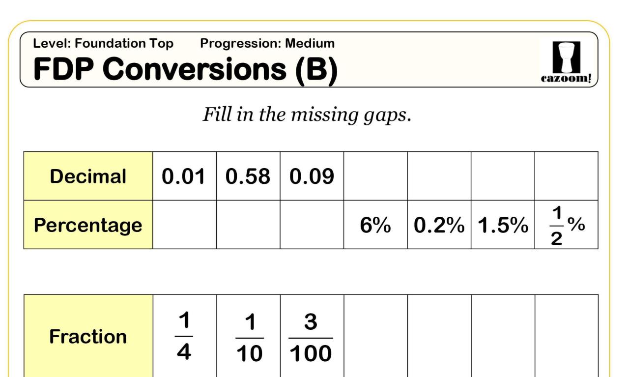 Algebra grade worksheets math 9th problems worksheet 7th printable multiplication expressions algebraic year homework missing division pre visit equations variables