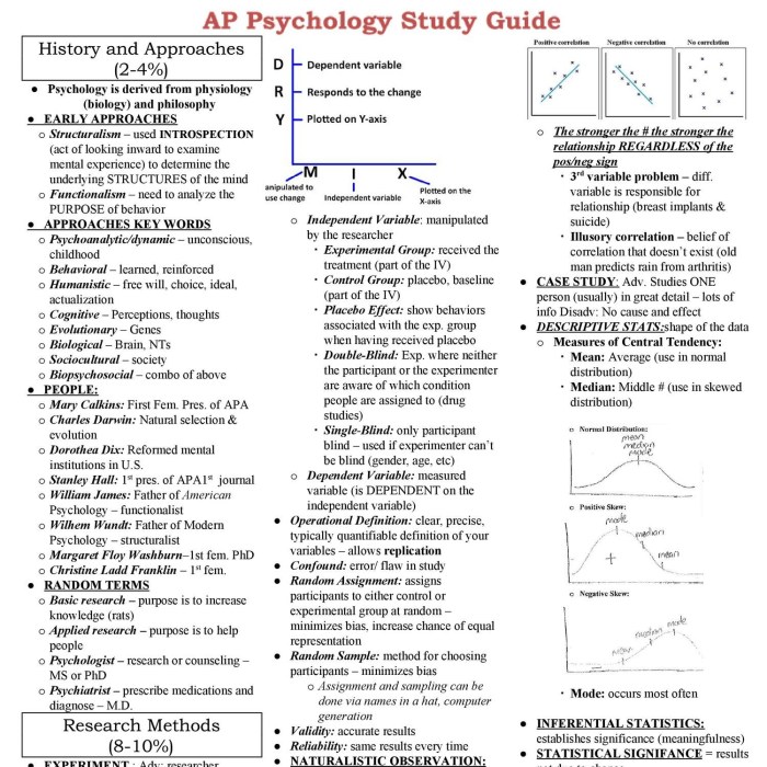 Ap gov unit 2 study guide pdf