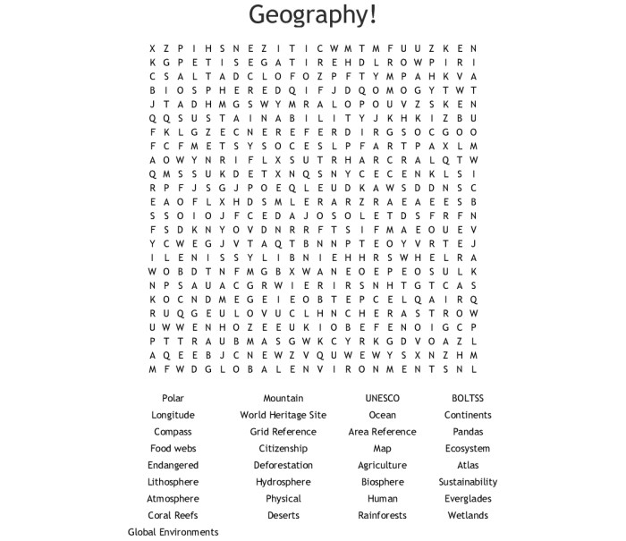 World geography word search answer key