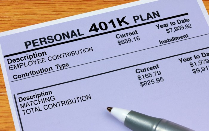 An employee requested that the balance of her 401k