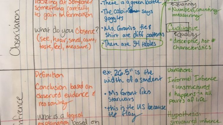 Observation vs inference worksheet answer key